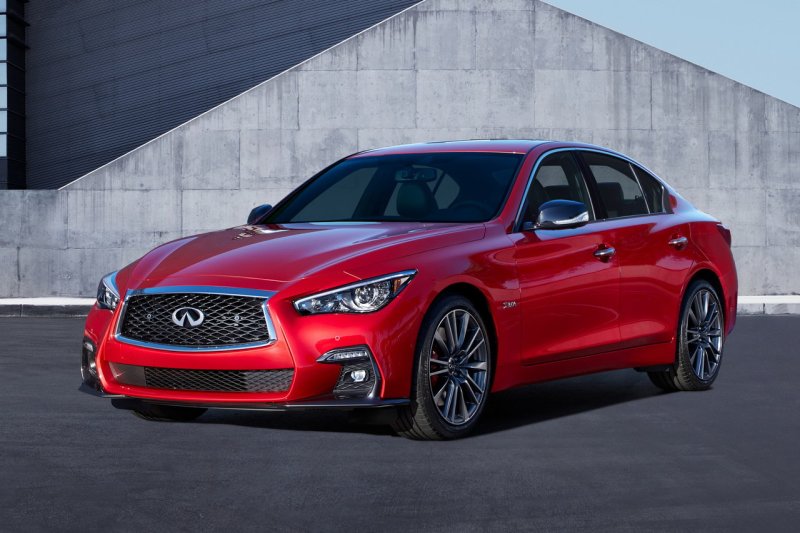 Infiniti q50 2020