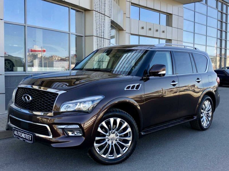 Инфинити qx80 комплектации