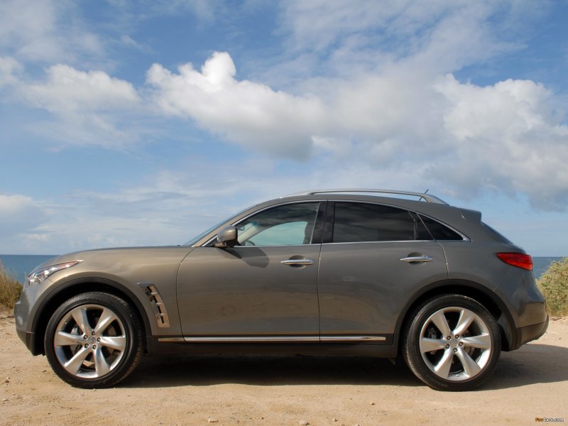 Infiniti FX 2008