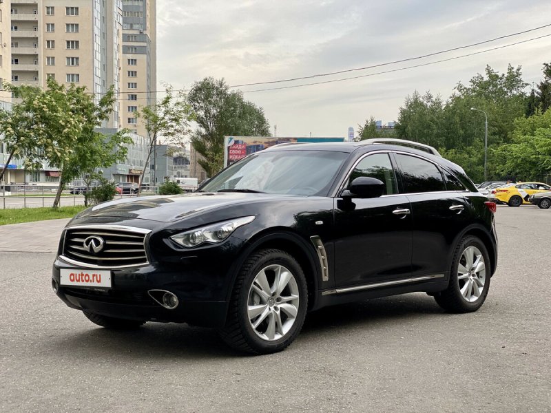 Инфинити джип qx70