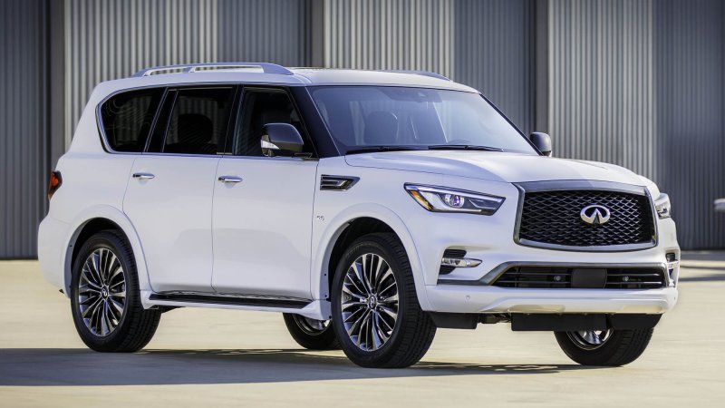 Infiniti qx80 2021