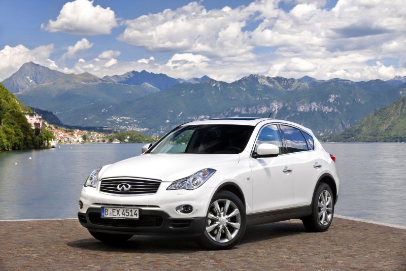 Infiniti qx25