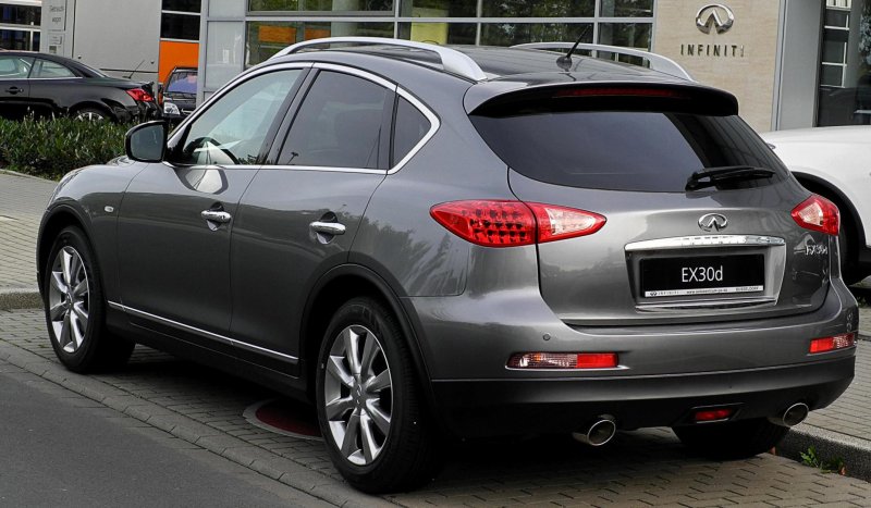 Infiniti fx30d