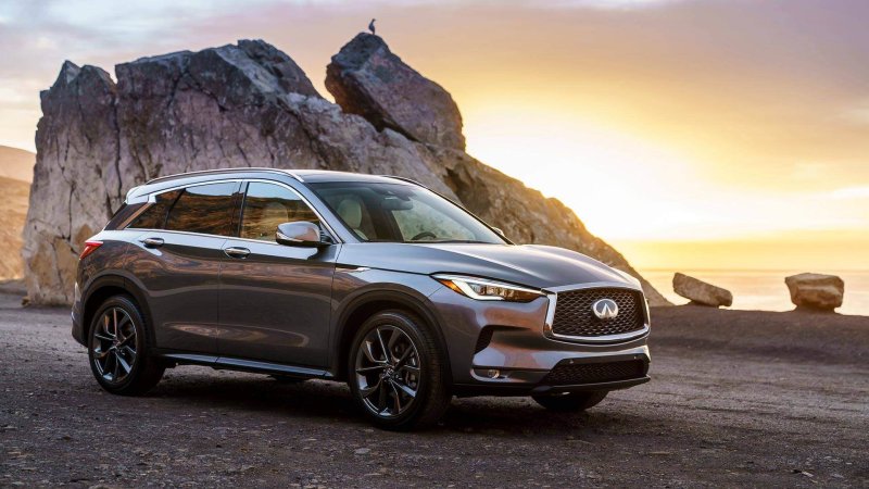 Infiniti qx50 2021