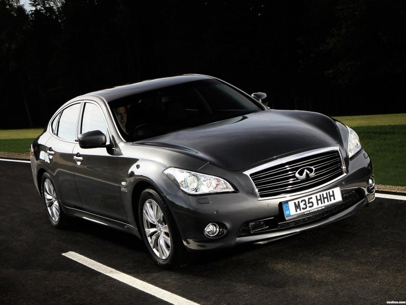 Infiniti m35