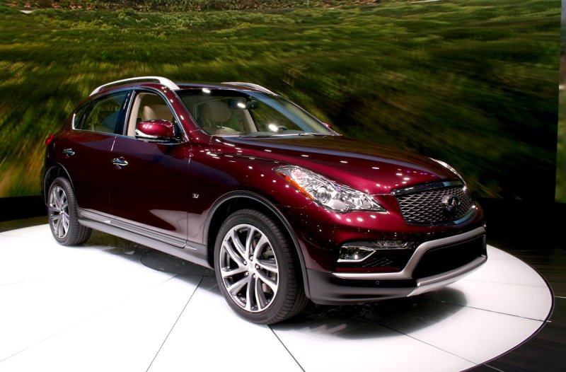 Кроссовер Infiniti qx50