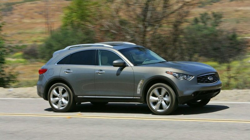 Infiniti FX 2008