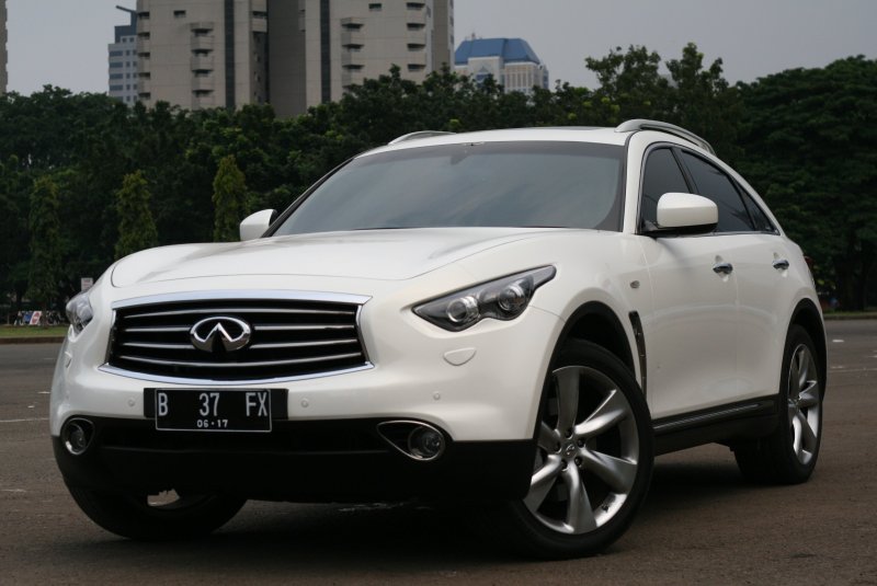 Длина Infiniti fx37