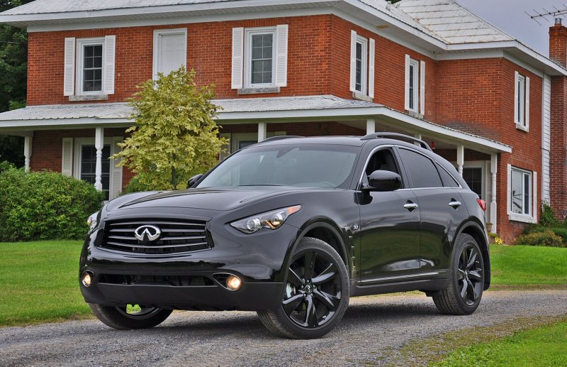 Infiniti qx70 2020