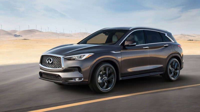 Infiniti qx50 2021