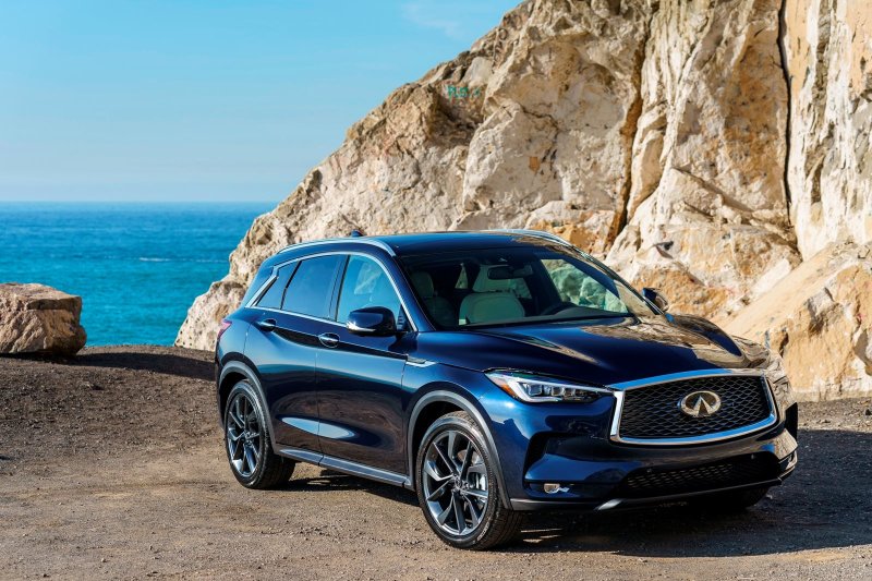 Infiniti qx50 2021