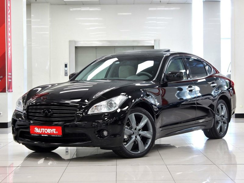 Infiniti m37 антихром