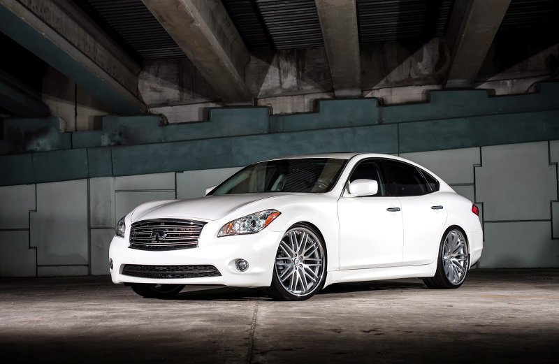 Nissan Fuga / Infiniti m37 Stans