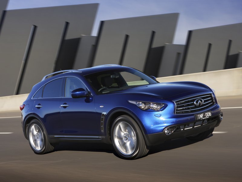 Infiniti fx35 2020