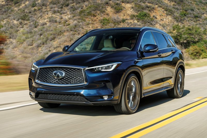 Infiniti qx50 2021