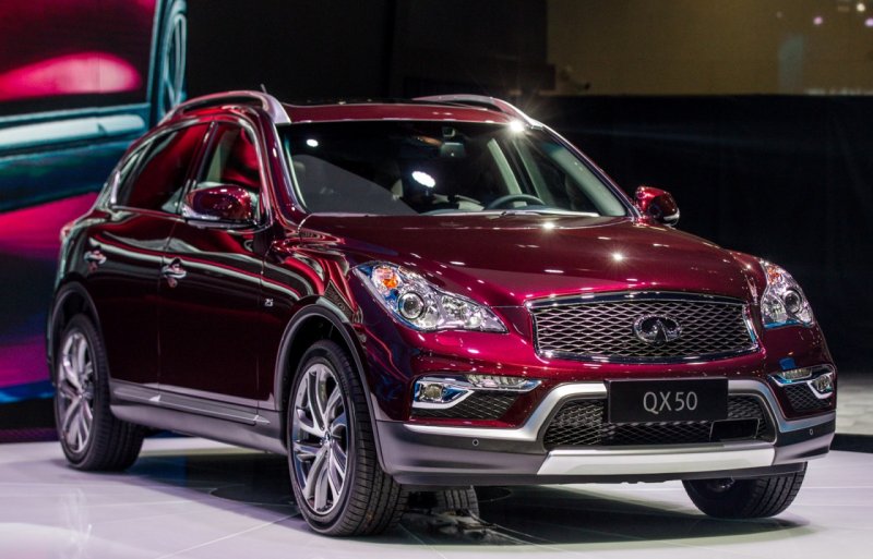 Infiniti qx50 2015