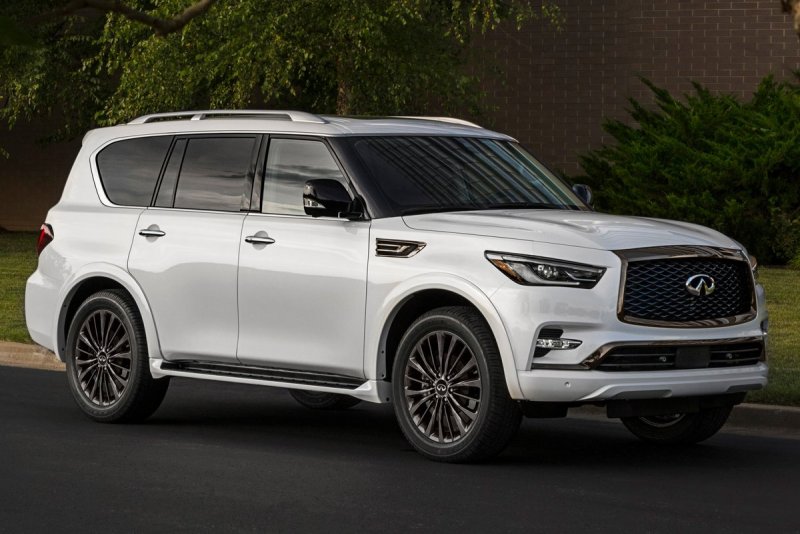 Infiniti qx80 2021