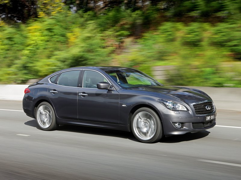 Infiniti m35 2020