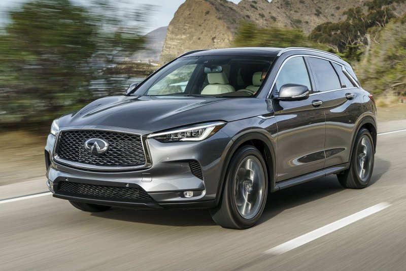 Infiniti qx50 2021