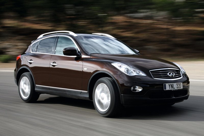 Infiniti ex37 2020