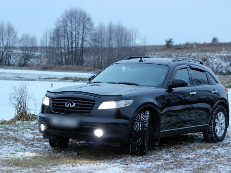 Infiniti fx35 2021