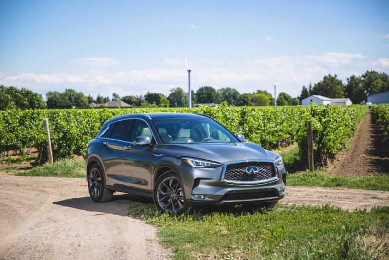 Infiniti qx50 2020