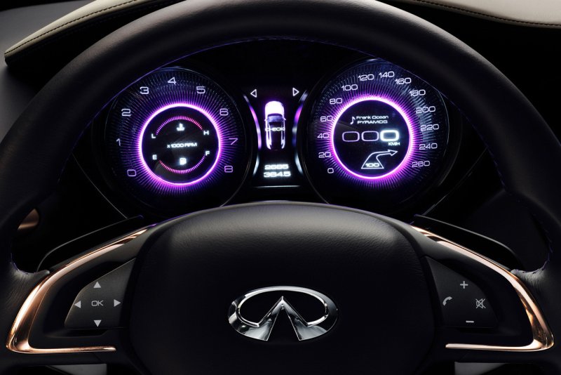 Цифровая панель приборов Infiniti qx70