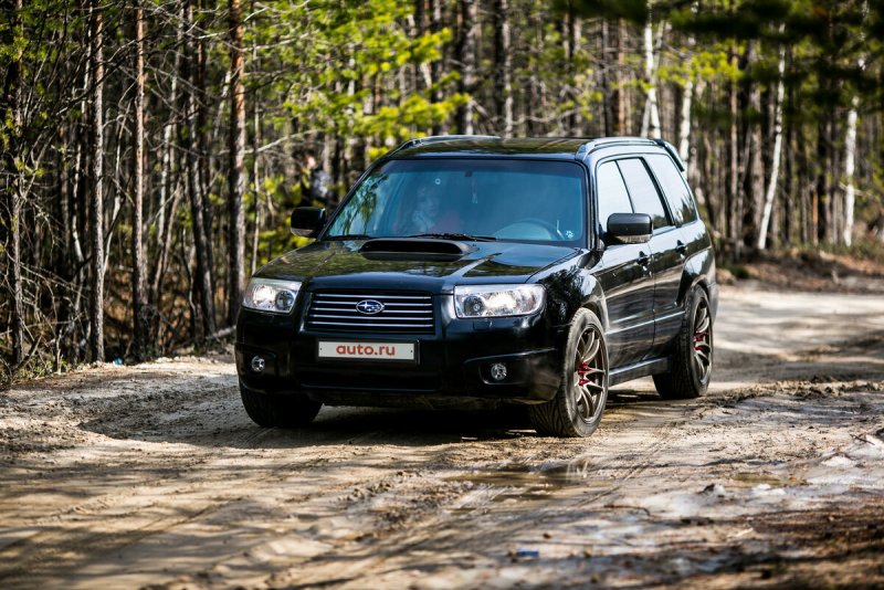 Диски для Subaru Forester 2021