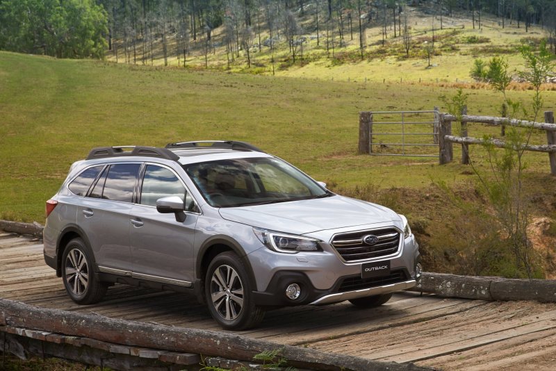 Subaru Outback 2021 3.6