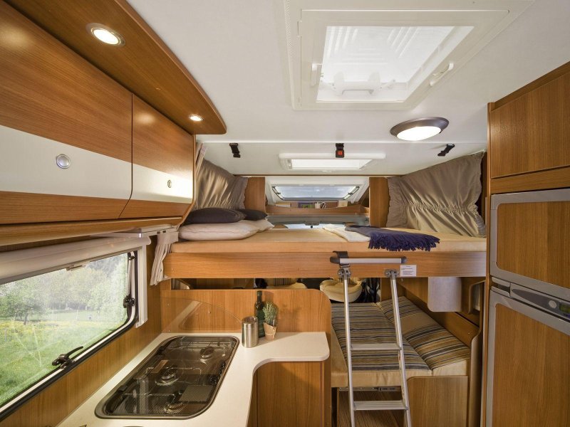 Автодом Hymer Fiat