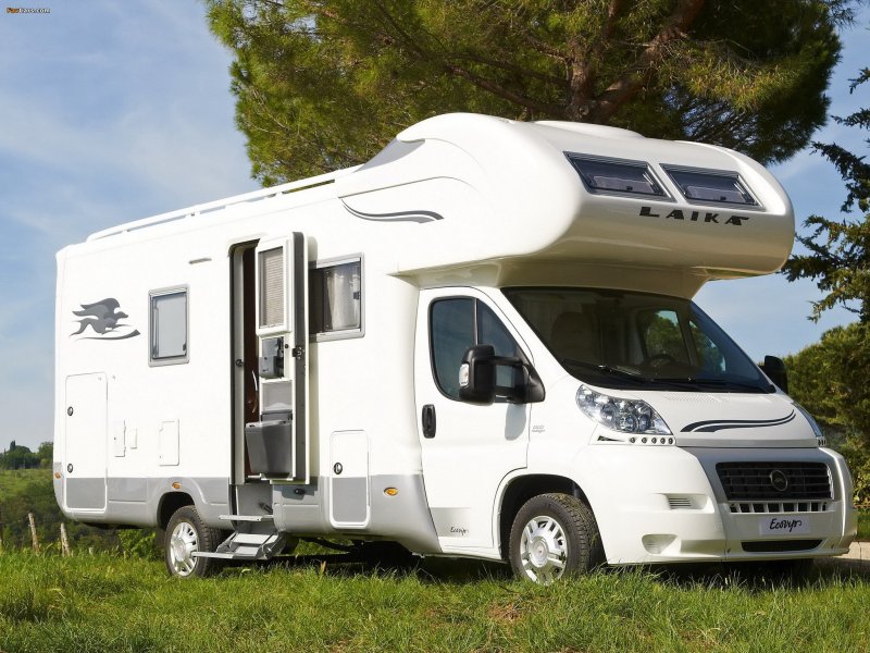 Fiat Ducato 250 автодом