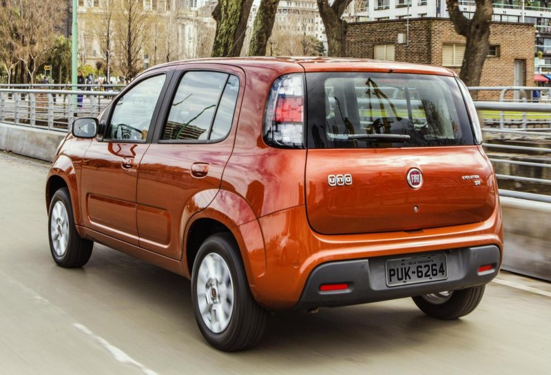 Fiat Модельный ряд 2000
