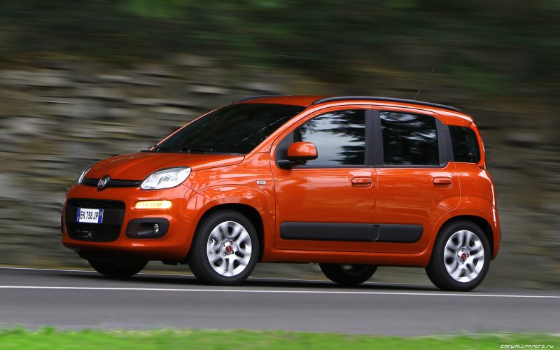Fiat 500 Panda