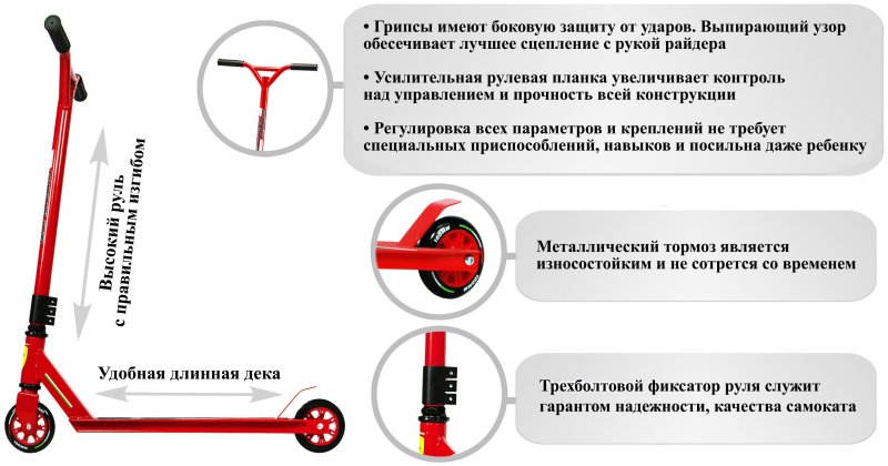 Самокат доставка