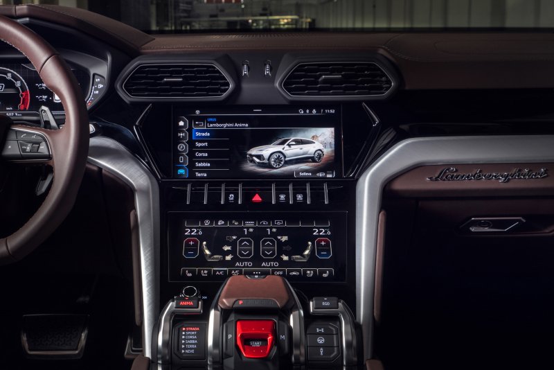 Lamborghini Urus 2021