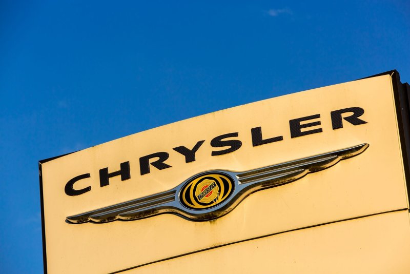 Chrysler дочерние компании