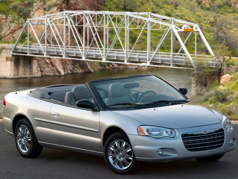 Chrysler Sebring Convertible 2004