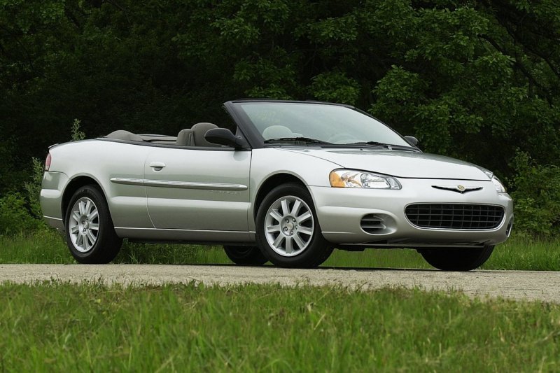 Chrysler Sebring Cabrio