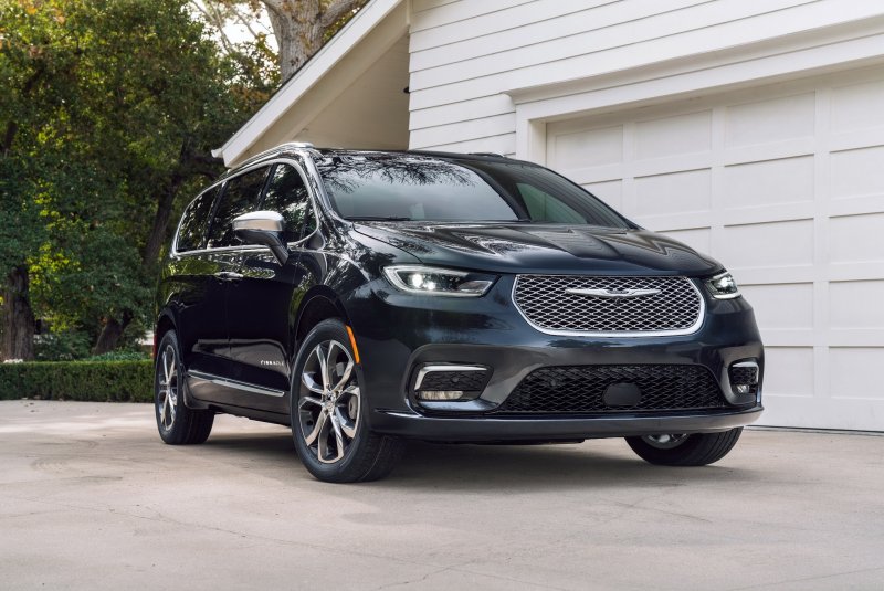 Chrysler Pacifica 2020