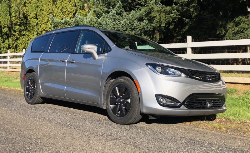 Chrysler Pacifica 2020