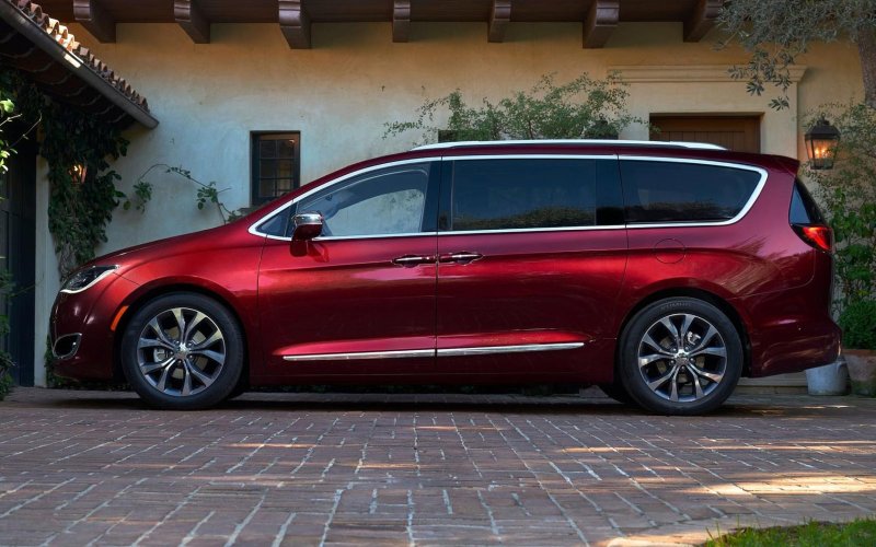 Chrysler Pacifica 2017