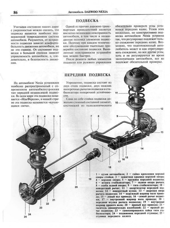 Передняя подвеска Дэу Нексия n150 схема
