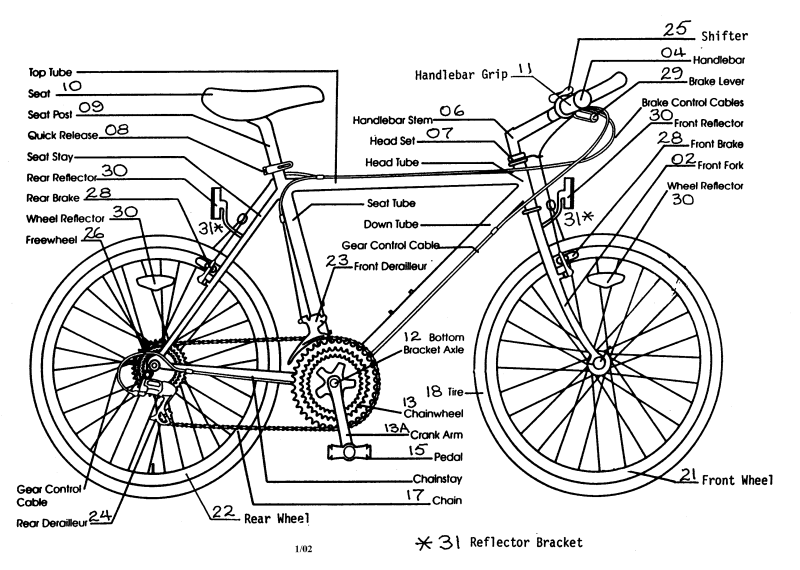 Устройство скоростного велосипеда схема