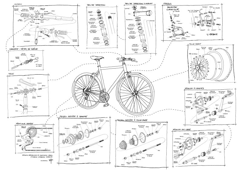 Велосипед схема спереди