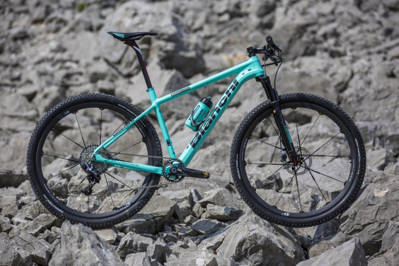 Bianchi methanol 29 2018