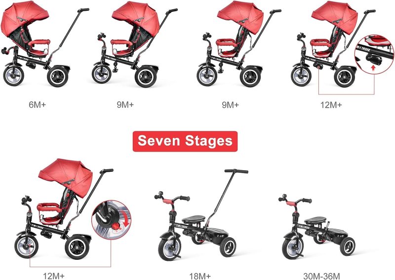 Комплект предохранителей br Trike, bd Trike