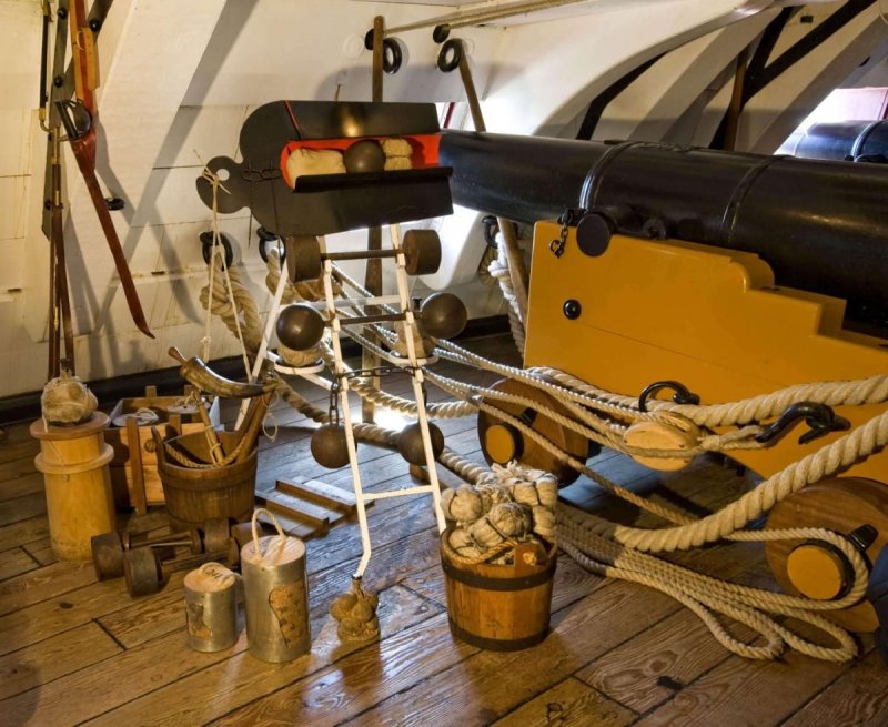 HMS Victory трюм