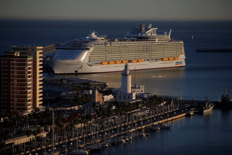 Symphony of the Seas круизный лайнер