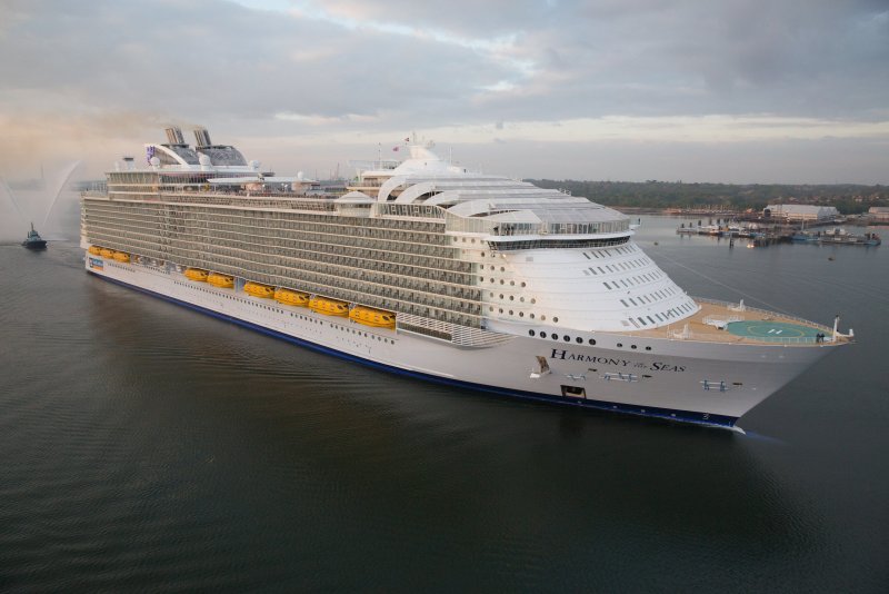 Лайнер Harmony of the Seas