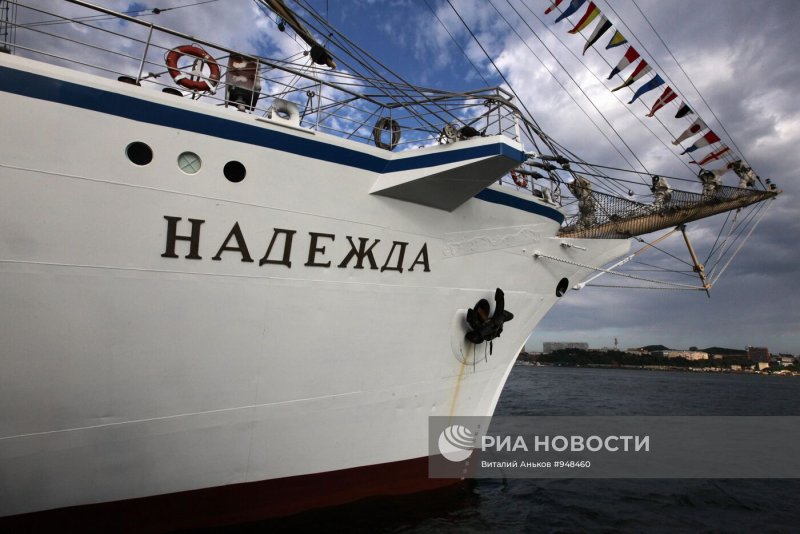 Название кораблей